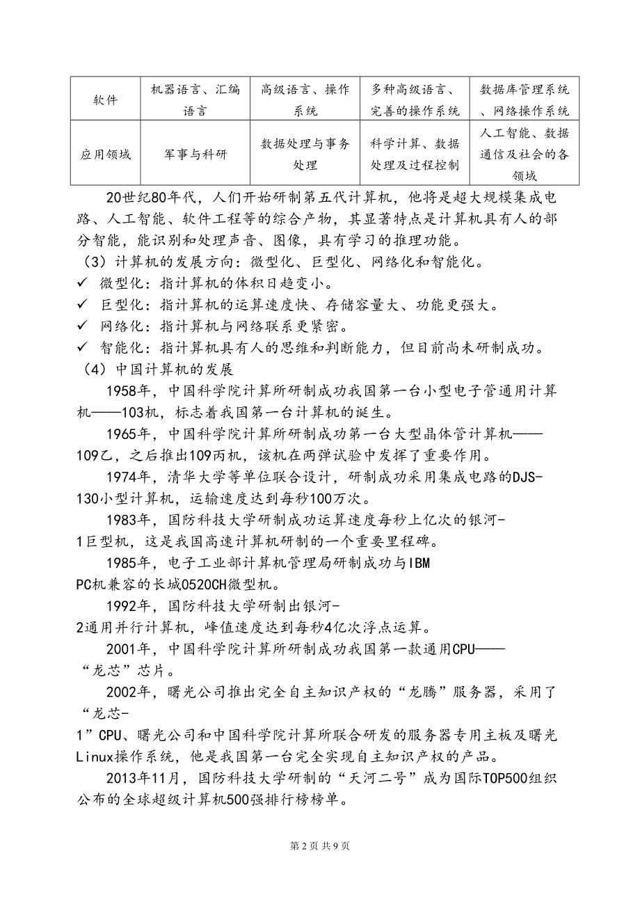 计算机基础知识复习提纲(DOC)(DOC 9页).doc_第2页