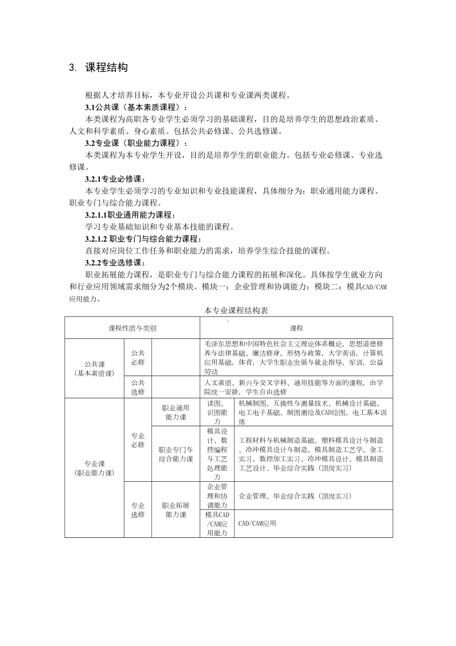 模具设计与制造专业人才培养方案电子教案(DOC 9页).doc_第2页