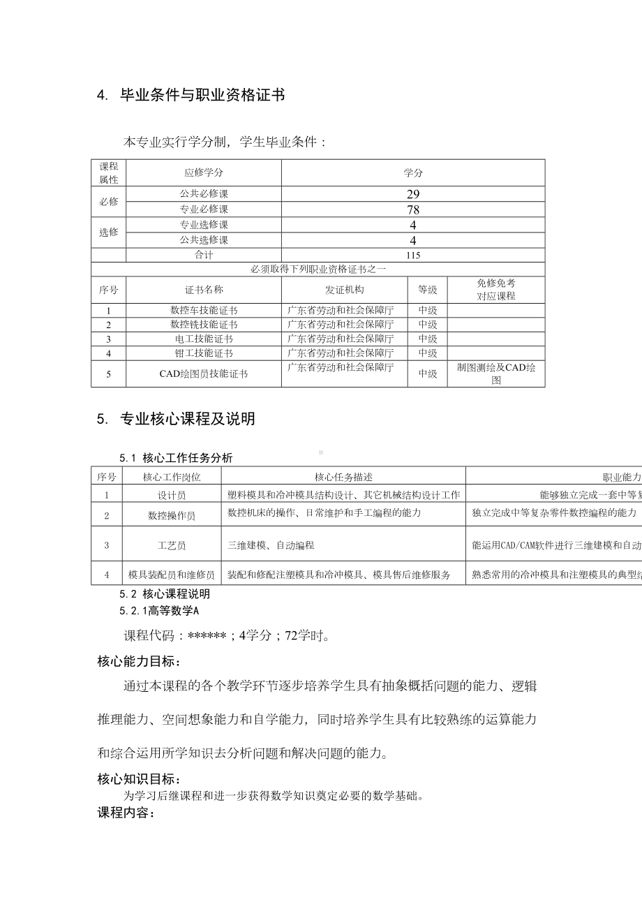 模具设计与制造专业人才培养方案电子教案(DOC 9页).doc_第3页