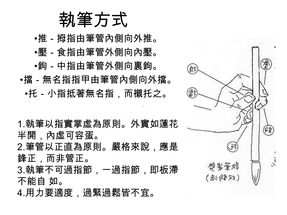 中国书法10.ppt_第3页