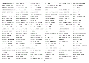 英语中考必备词汇1600(打印版)(DOC 15页).doc