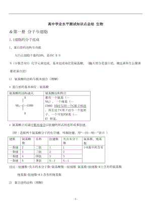 高中生物必修一必修二必修三知识点实验总结(DOC 35页).doc