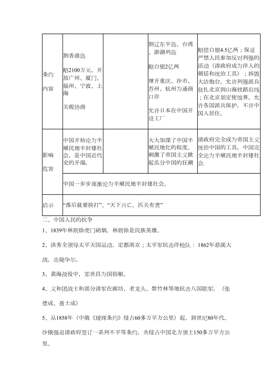 部编新人教版八年级历史上册全册知识点复习提纲(DOC 12页).docx_第2页