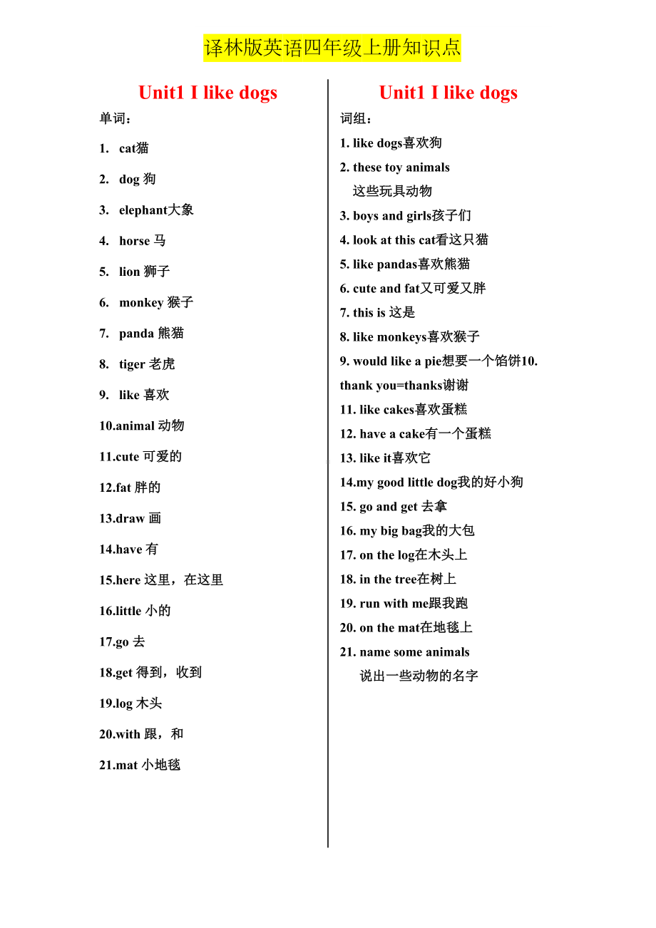 译林版英语四年级上册知识点大全(DOC 11页).docx_第1页