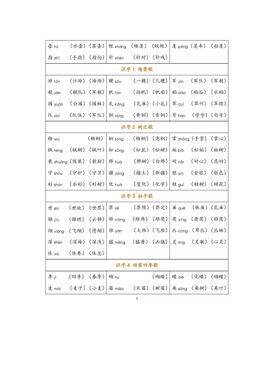 部编版语文二年级上册每课生字组词汇总(DOC 7页).docx_第3页