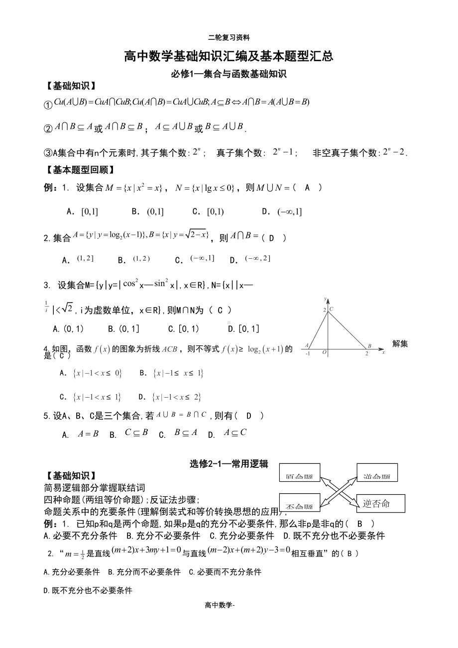 高中数学基础知识汇编及基本题型汇总(有答案)(DOC 41页).doc_第1页