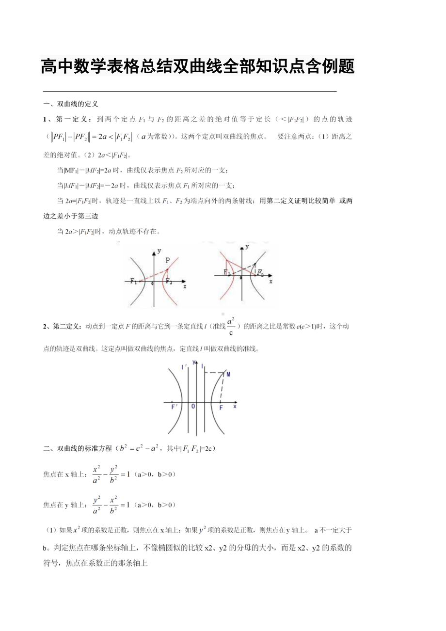 高中数学表格总结双曲线全部知识点含例题(DOC 13页).docx_第1页