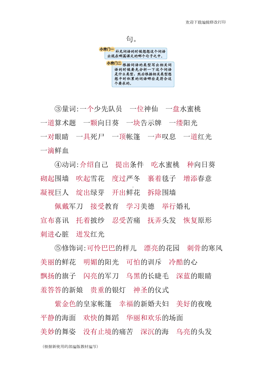 部编版语文四年级下册第八单元复习与知识点归纳总结(DOC 7页).docx_第3页