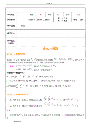 高中数学椭圆超经典知识点+典型例题讲解(DOC 9页).doc