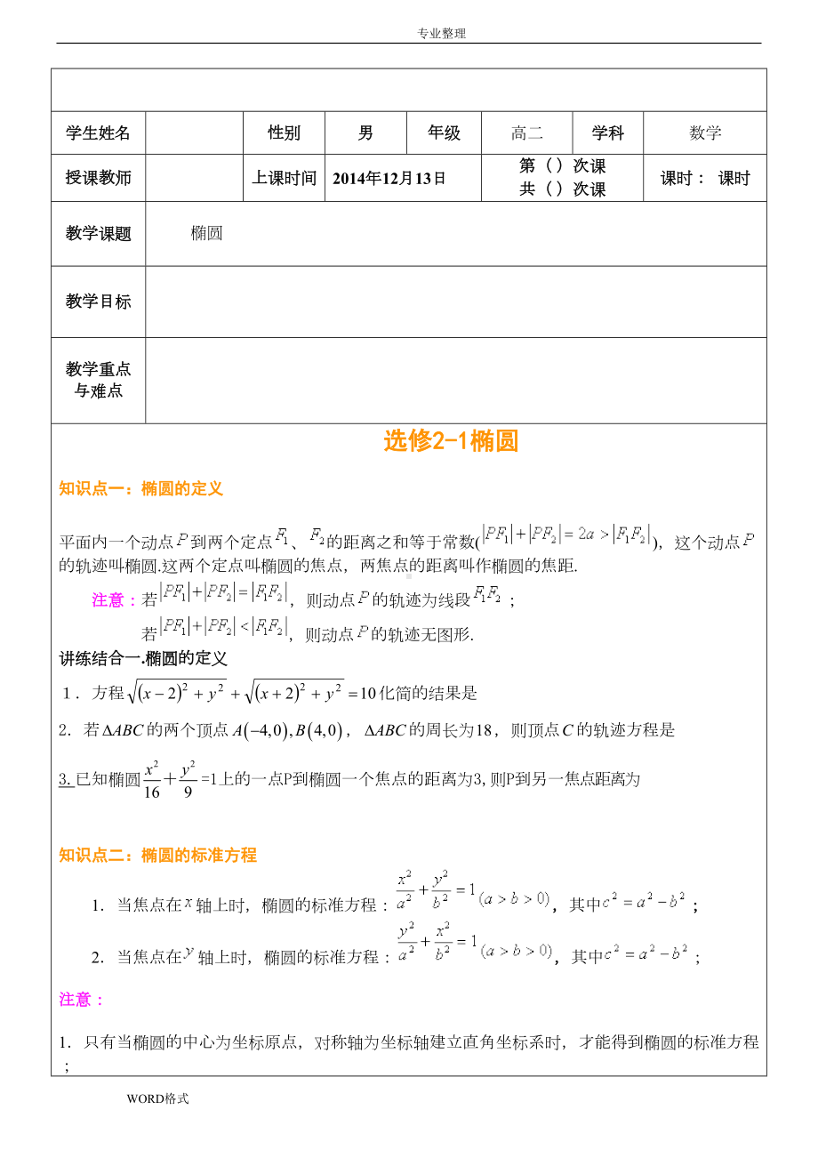 高中数学椭圆超经典知识点+典型例题讲解(DOC 9页).doc_第1页