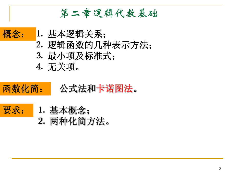 数字电路(非常详细)课件.ppt_第3页