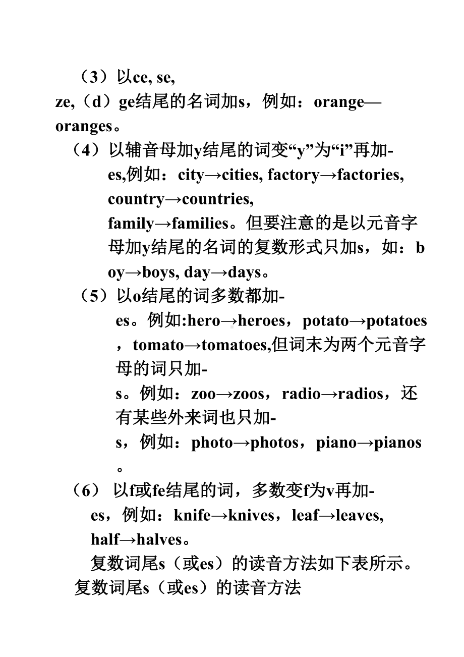 英语初高中衔接专题汇总(DOC 204页).doc_第2页