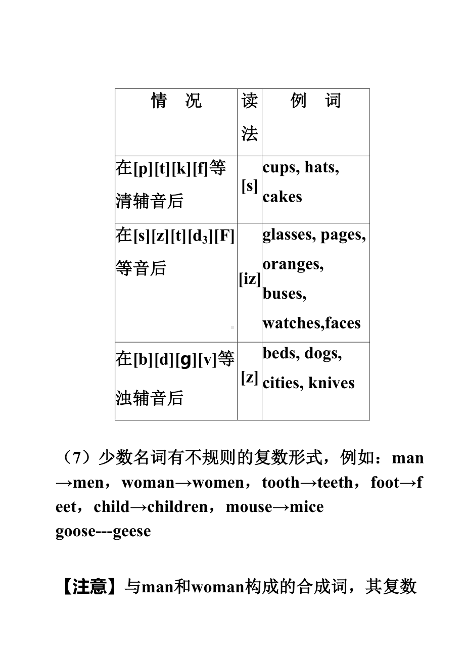 英语初高中衔接专题汇总(DOC 204页).doc_第3页