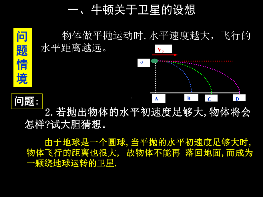 宇宙航行公开课1汇总课件.ppt_第3页