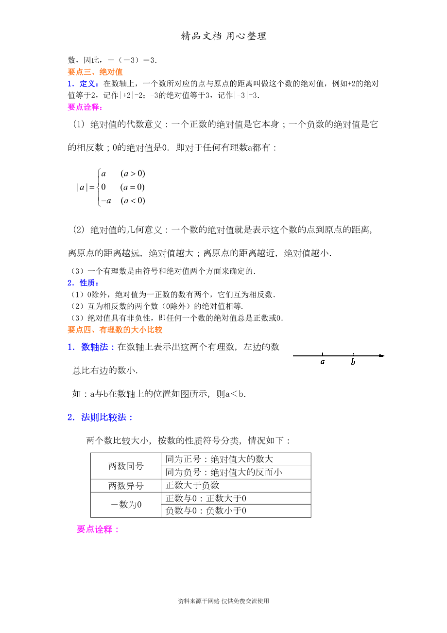 苏教版七年级上册数学[绝对值与相反数(提高)知识点整理及重点题型梳理](DOC 6页).doc_第2页