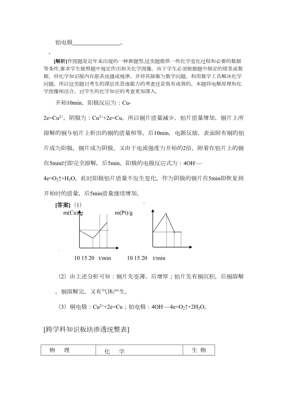 高中化学原电池与电解池练习题及解析(DOC 9页).doc_第3页