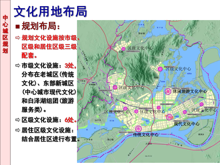 安庆总体规划公示3课件.ppt_第1页