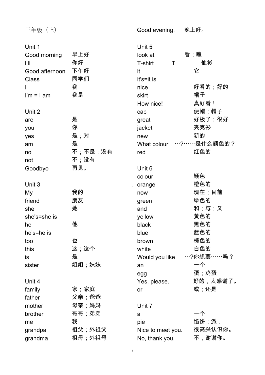 苏教版小学英语单词汇总(译林版)(DOC 16页).docx_第1页