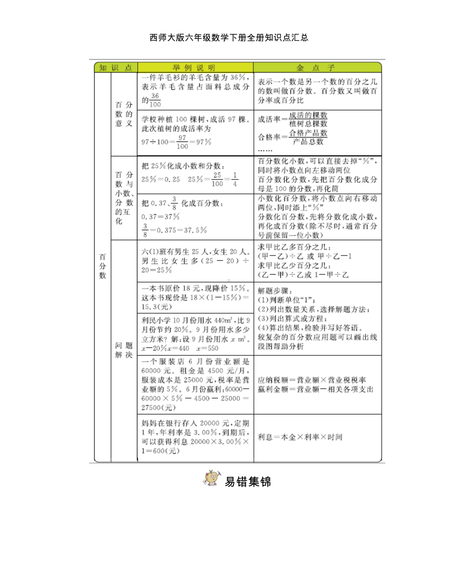 西师大版六年级数学下册全册知识点汇总(DOC 9页).docx_第2页