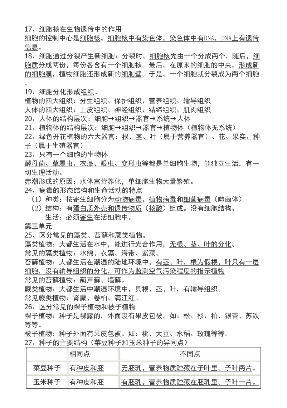 最新人教版初中生物结业考试复习资料(全)带详细图解(DOC 25页).doc_第3页