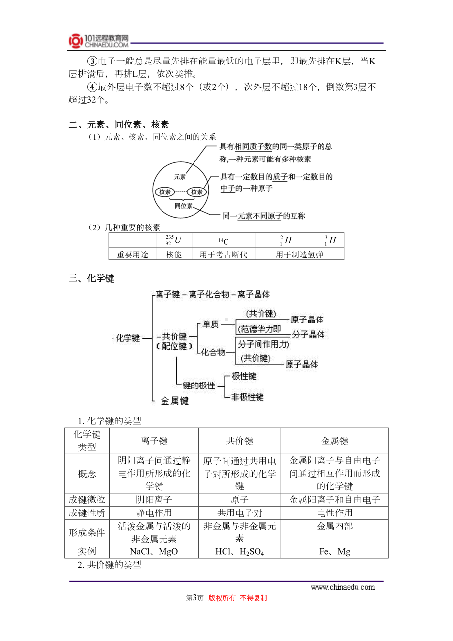 高考第一轮复习：-原子结构-化学键全解(DOC 16页).doc_第3页