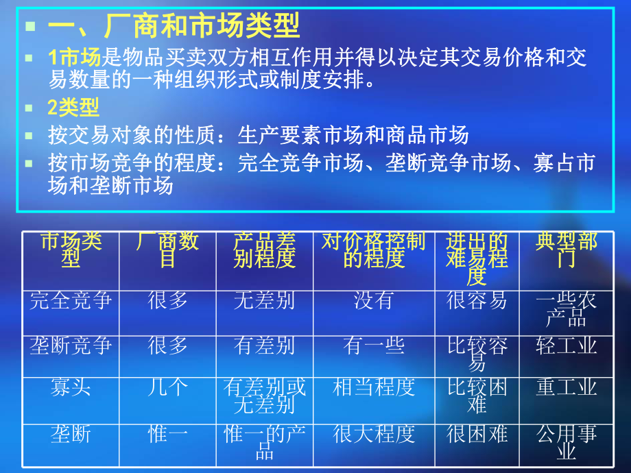 实现MR=MC的利润最大化均衡条件课件.ppt_第2页