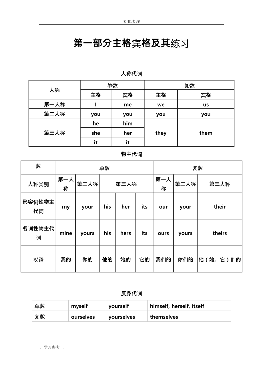 英语主格宾格和练习题(DOC 7页).doc_第1页