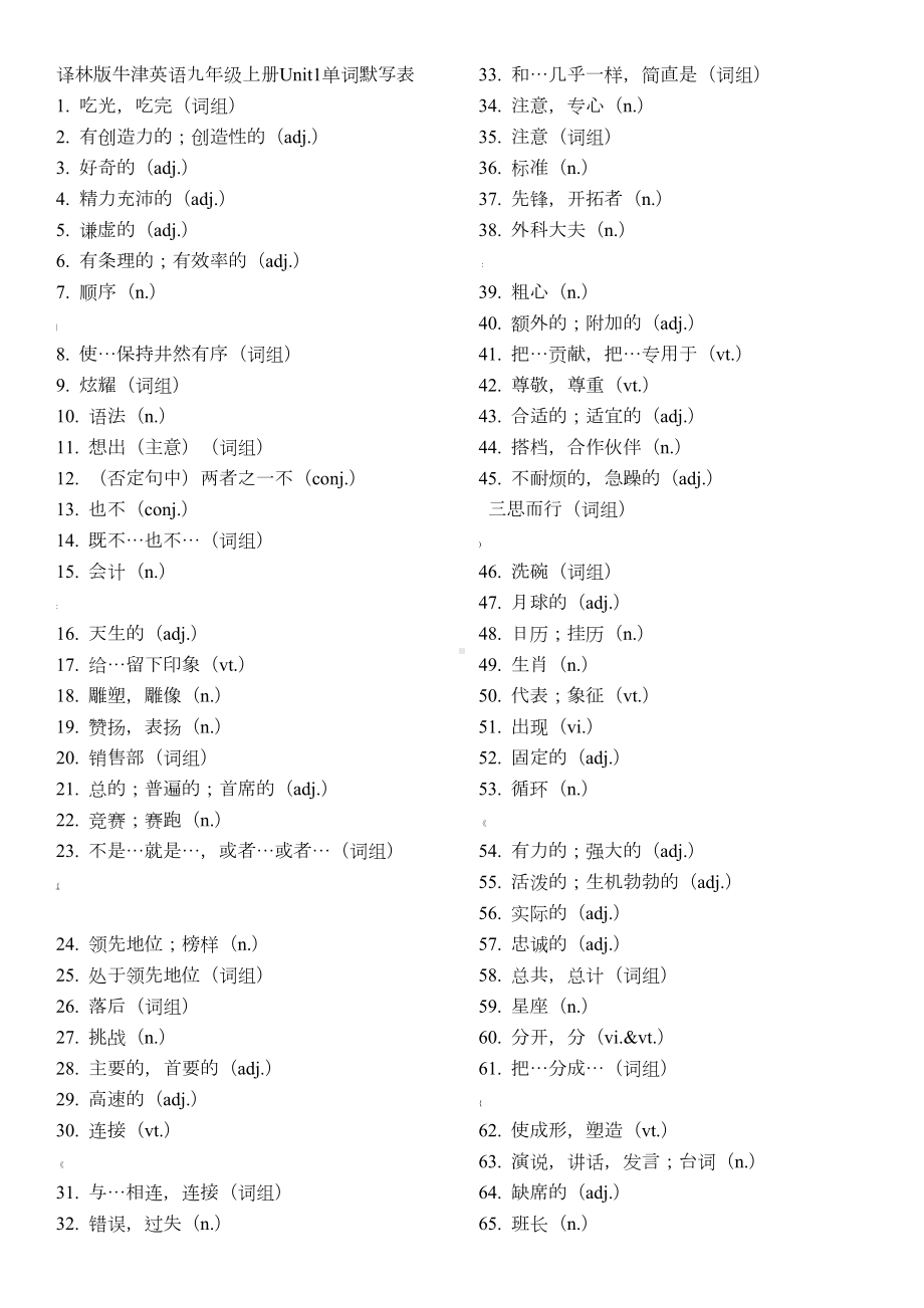 译林版九年级上册英语单词默写打印版(DOC 9页).docx_第1页