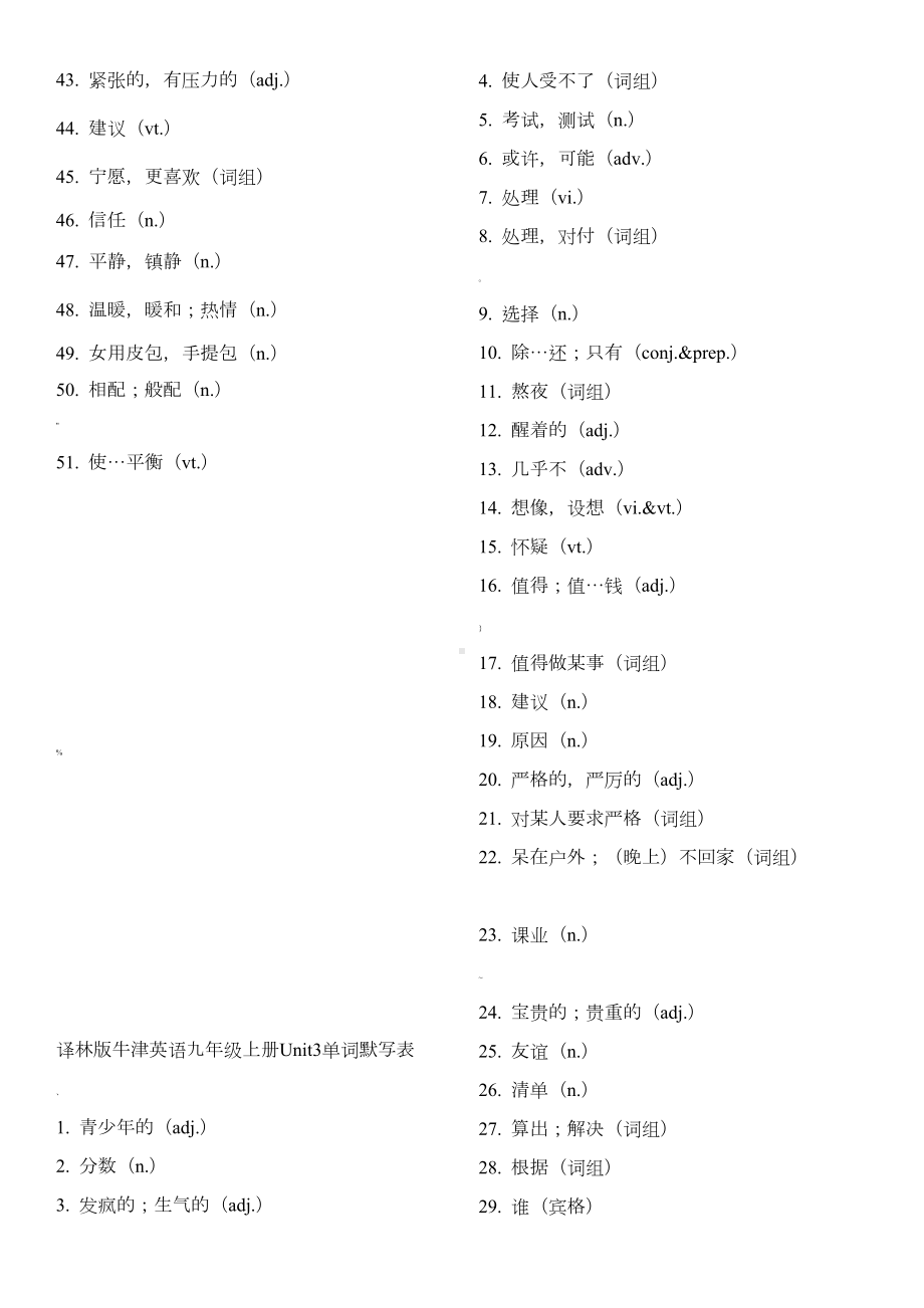 译林版九年级上册英语单词默写打印版(DOC 9页).docx_第3页