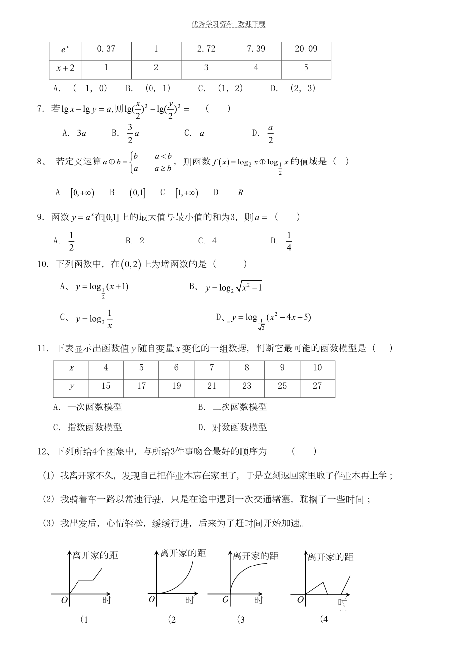 高一数学必修一试卷A(DOC 7页).doc_第2页