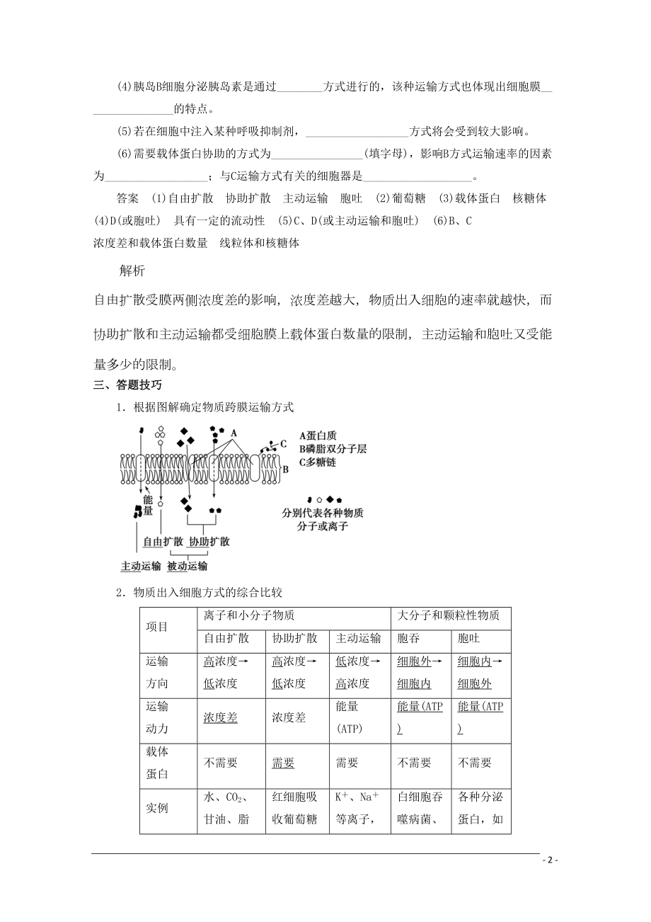 高考生物-题型分析-物质跨膜运输的方式(DOC 9页).doc_第2页