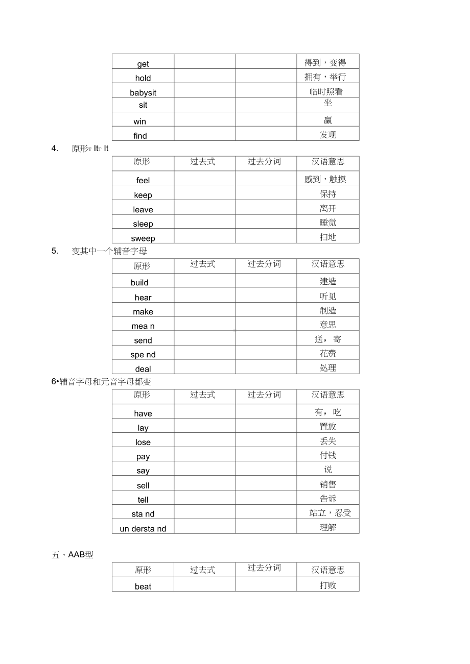 高考常考的不规则动词的过去式和过去分词测试题(DOC 8页).docx_第3页