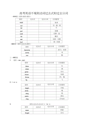 高考常考的不规则动词的过去式和过去分词测试题(DOC 8页).docx