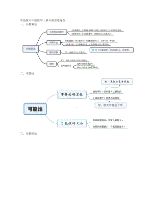 青岛版六年级数学上册全册思维导图(DOC 4页).doc