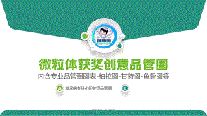 医院医生护士年终总结述职报告模板-(77)课件.pptx