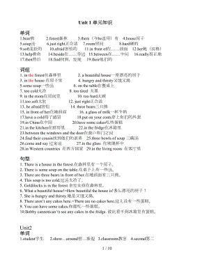 苏教版小学英语五年级上册重点知识点(DOC 9页).doc