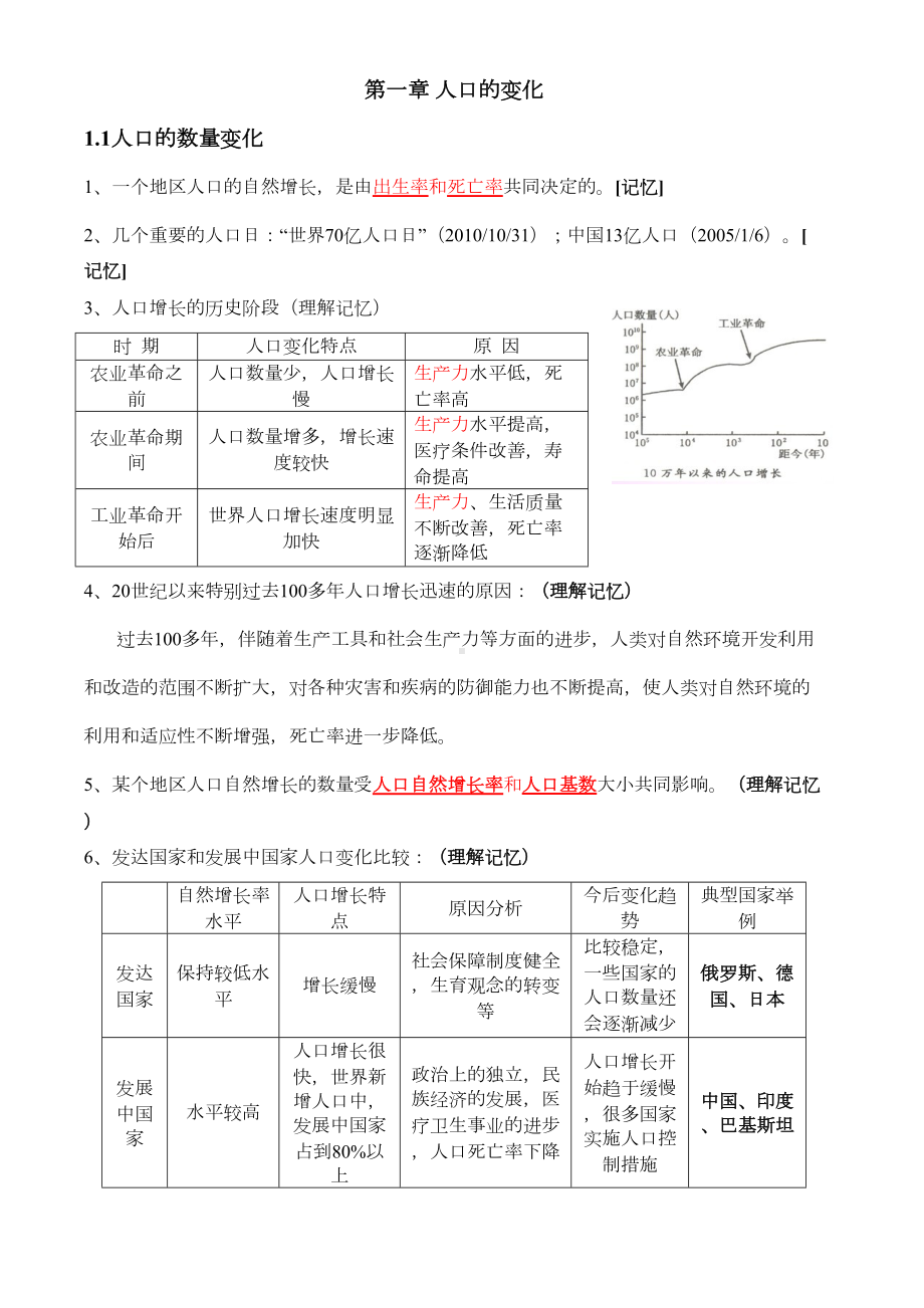 高一地理必修二知识点总结(完整版)(DOC 13页).doc_第1页