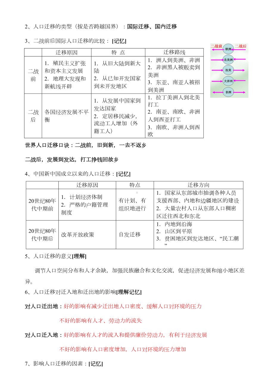 高一地理必修二知识点总结(完整版)(DOC 13页).doc_第3页