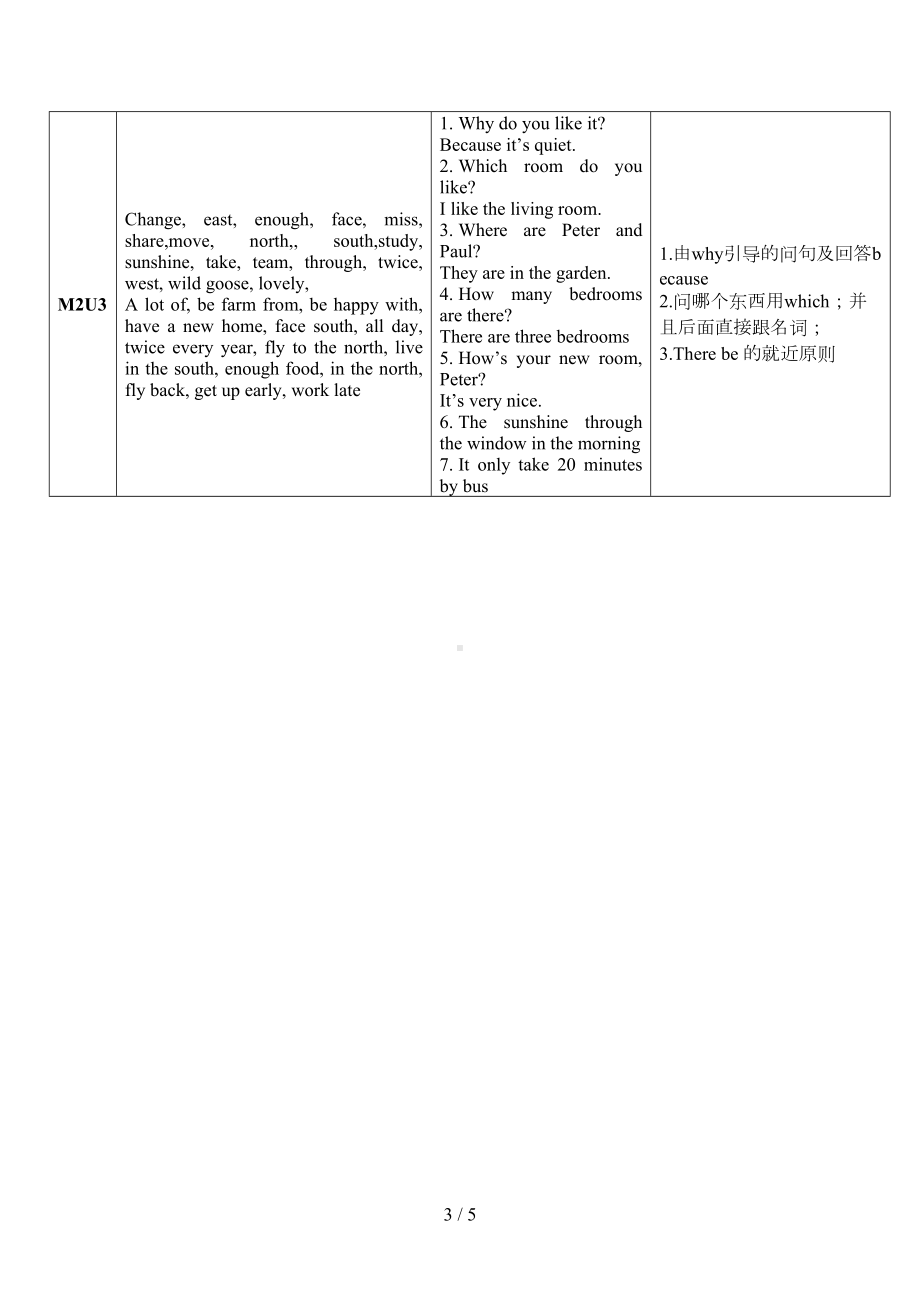 沪教版上海牛津英语五年级上期末知识点总结(DOC 5页).doc_第3页