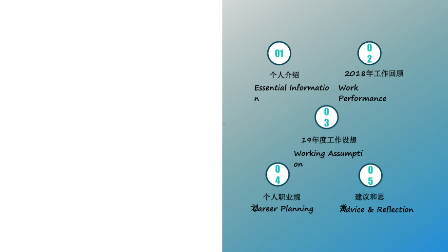 新员工转正答辩—通用版课件.ppt_第1页