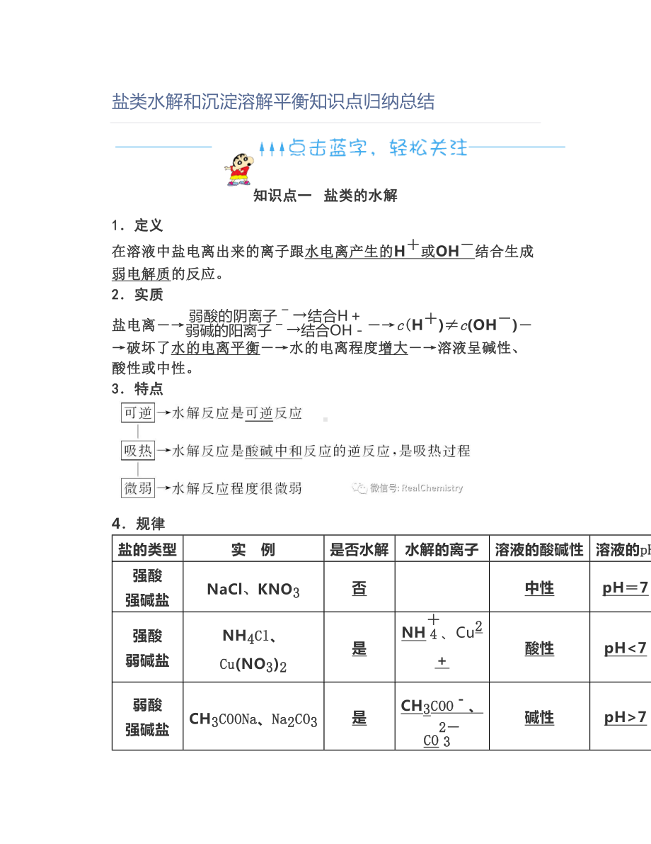 高中化学盐类水解和沉淀溶解平衡知识点归纳总结(DOC 6页).doc_第1页