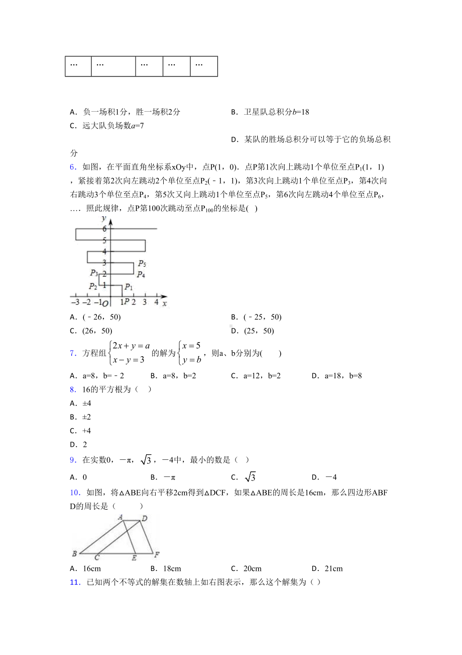 最新初一数学下期末试卷(带答案)(DOC 17页).doc_第2页