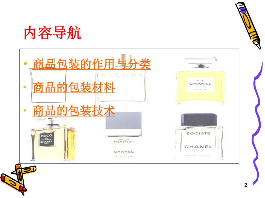 包装的作用保护商品课件.ppt_第2页