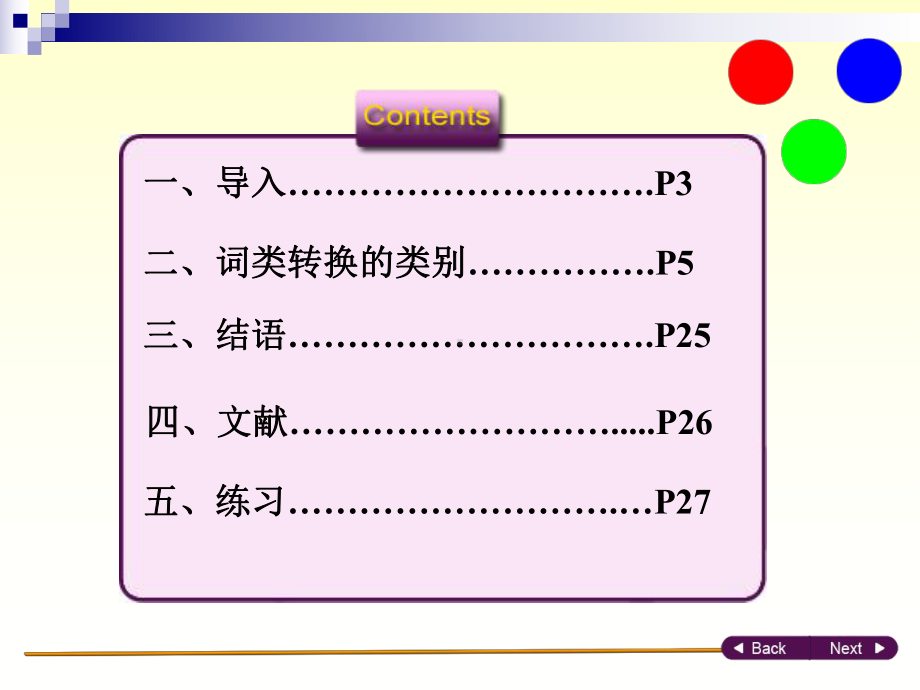 名词与副词的相互转译课件.ppt_第2页