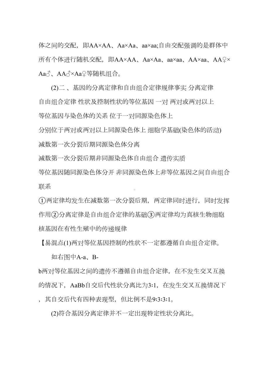 高中生物遗传的基本规律及其应用练习题(DOC 100页).docx_第2页