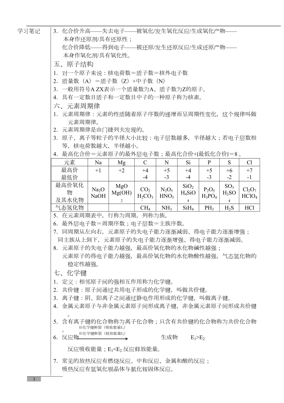 高中化学学业水平考试(会考)复习资料(详细版)学习资料(DOC 34页).doc_第3页