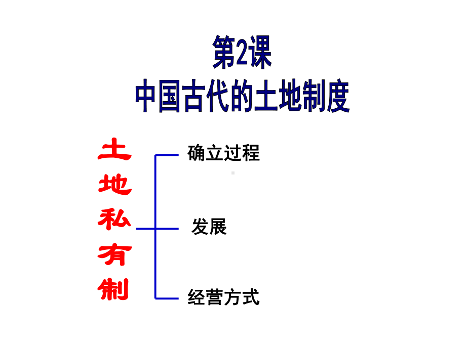 土地私有制的经营方式自耕农私有课件.ppt_第3页