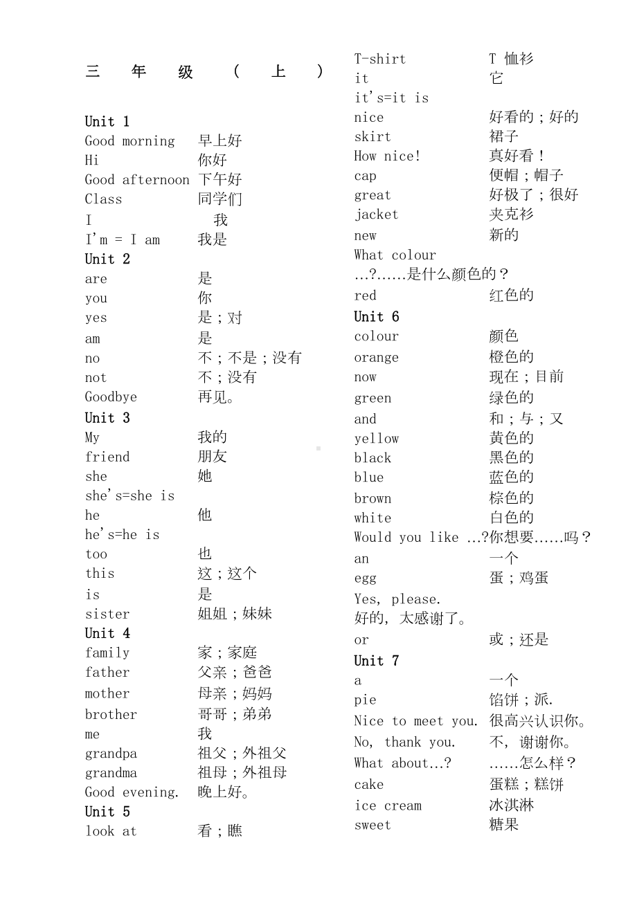 苏教版小学英语单词汇总译林版(DOC 14页).docx_第1页