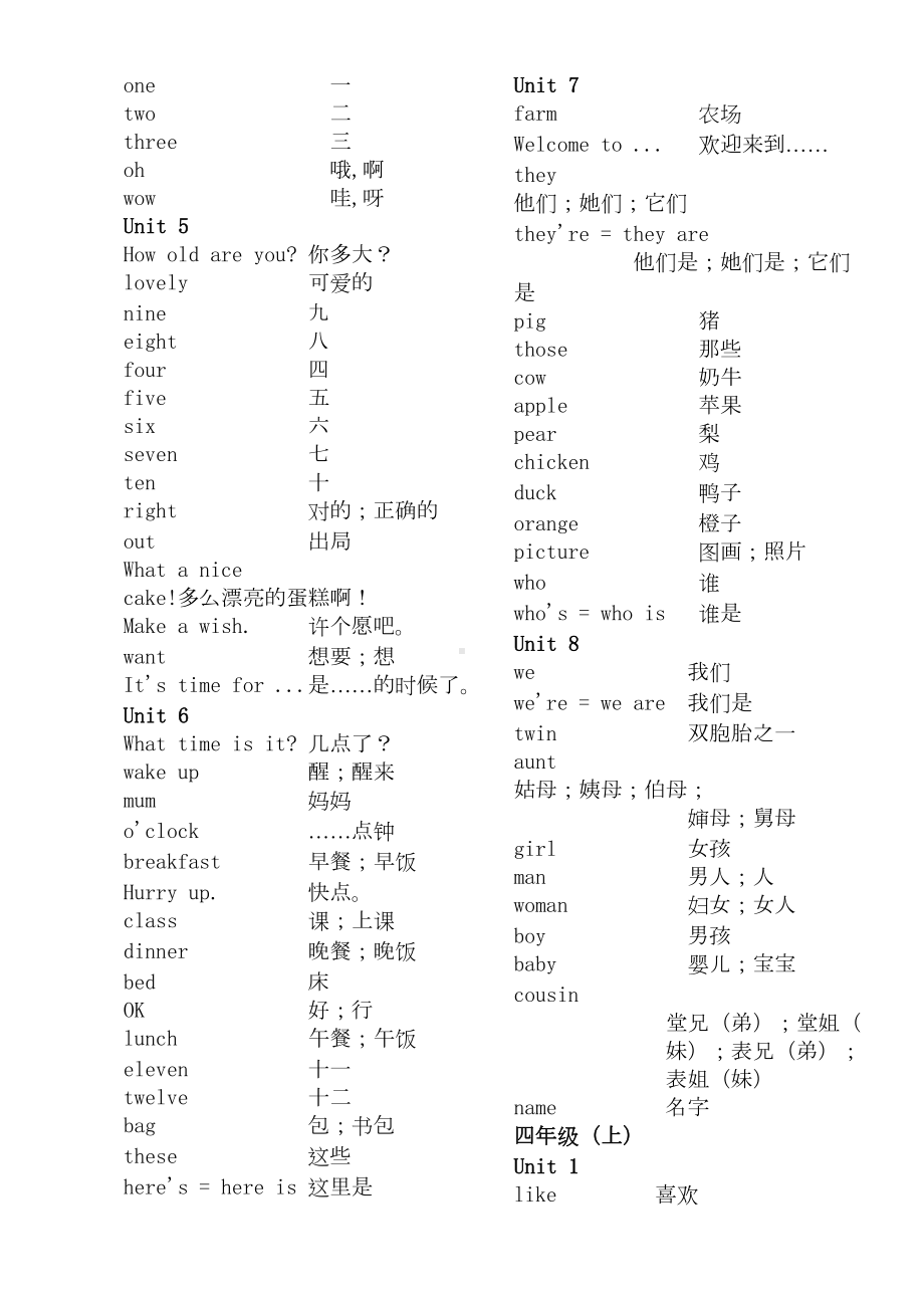 苏教版小学英语单词汇总译林版(DOC 14页).docx_第3页