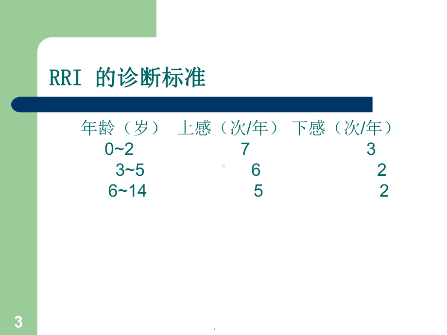 医学课件-儿童反复呼吸道感染与免疫治疗教学课件.ppt_第3页